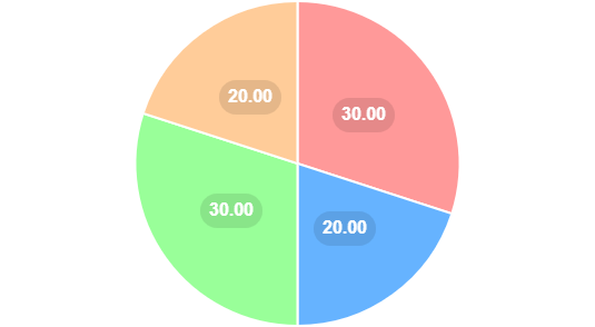 diversification of investments diversification of investments